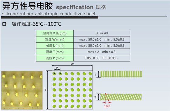 垂直导电胶规格